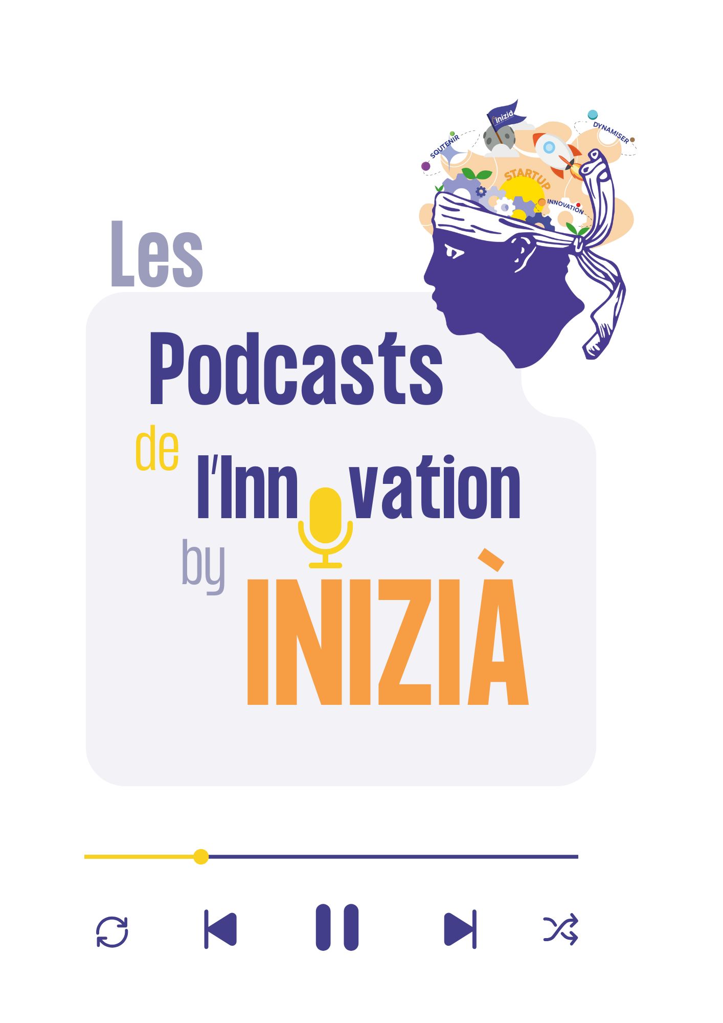 Logo Les podcasts de l'innovation by INIZÌA